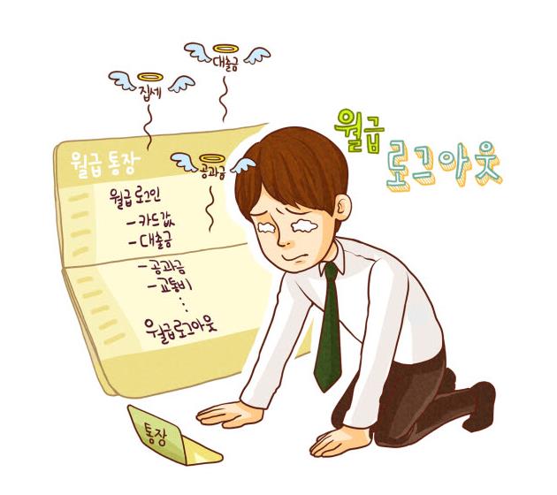 저축도 하고 소비도 즐기자! 월급 관리의 황금 비율