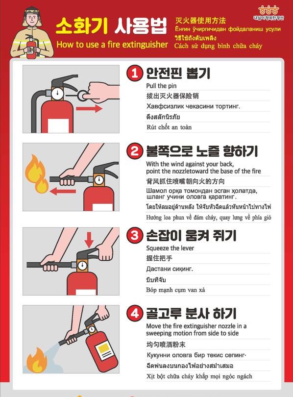 소화기 올바른 사용법 – 3초 만에 익히는 기본 원칙