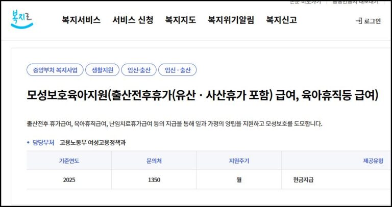 육아휴직급여, 육아휴직, 육아휴직 신청방법, 육아휴직 지원금액, 출산휴가, 육아휴직 계산기, 고용보험