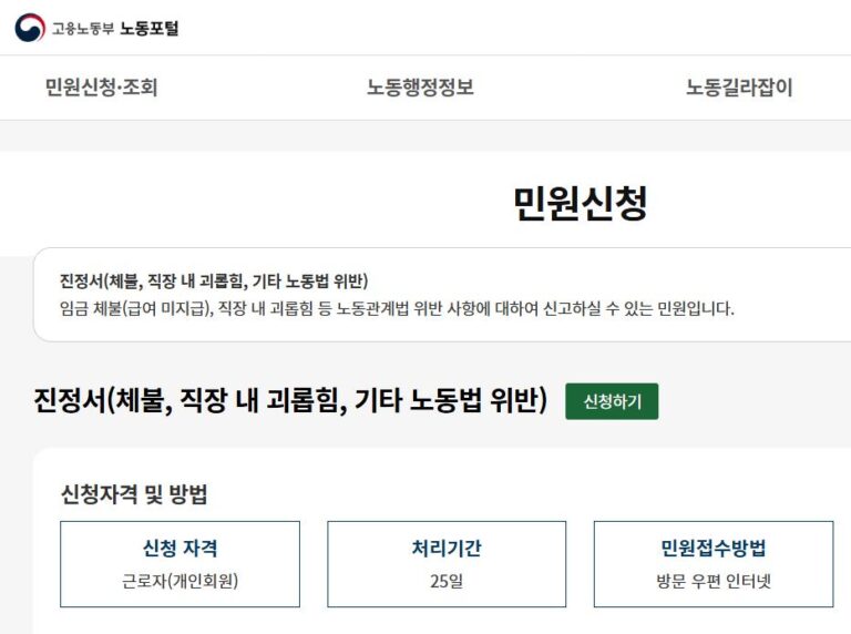 노동청 진정, 진정서 작성, 노동청 진정 방법, 부당해고, 임금체불, 노동청 신고, 근로자 권리