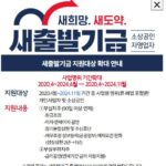 새출발기금
