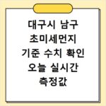 대구시 남구 초미세먼지 기준 수치 확인 오늘 실시간 측정값 확인하기