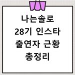 나는솔로 28기 인스타 출연자 근황 총정리