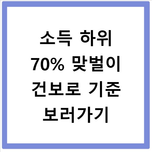 소득 하위 70% 맞벌이 건보료 기준 합산 점수 계산법