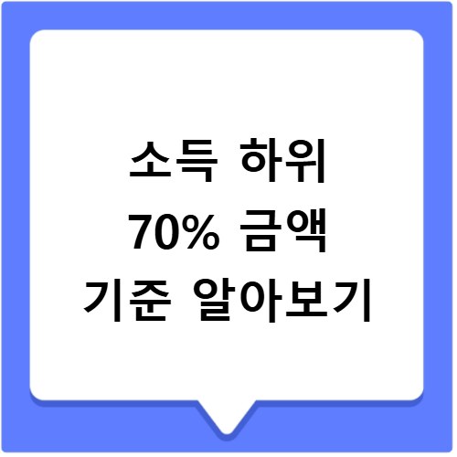 소득 하위 70% 금액 기준 가구원수별 월 소득액 정리