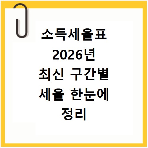 소득세율표 2026년 최신 구간별 세율 한눈에 정리