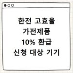 한전 고효율 가전제품 10% 환급 신청 대상 기기