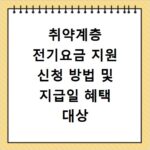 취약계층 전기요금 지원 신청 방법 및 지급일 혜택 대상 확인