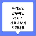 독거노인 안부확인 서비스 신청대상과 지원내용