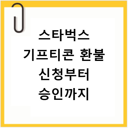 스타벅스 기프티콘 환불 신청부터 승인까지