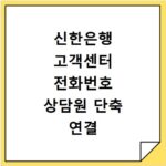 신한은행 고객센터 전화번호 상담원 단축 연결 및 이용 시간