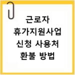 근로자 휴가지원사업 신청 사용처 환불 방법