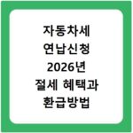자동차세 연납신청 2026년 절세 혜택과 환급방법 계산기