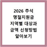 2026 추석 명절지원금 지역별 대상과 금액 신청방법 알아보기
