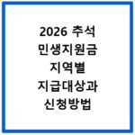 2026 추석 민생지원금 지역별 지급대상과 신청방법 확인하기