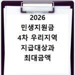 2026 민생지원금 4차 우리지역 지급대상과 최대금액 확인하기