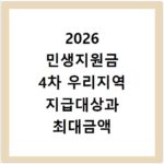 2026 민생지원금 4차 우리지역 지급대상과 최대금액 확인하기
