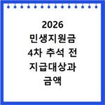 2026 민생지원금 4차 추석 전 지급대상과 금액 확인하기