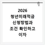 2026 청년미래적금 신청방법과 조건 확인하고 이자 혜택까지 챙기기
