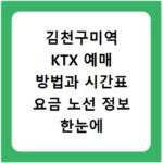 김천구미역 KTX 예매 방법과 시간표 요금 노선 정보 한눈에 확인하기