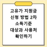 고유가 지원금 신청 방법 2차 소득기준 대상과 사용처 확인하기