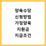 양육수당 신청방법 가정양육 지원금 지급조건 정리