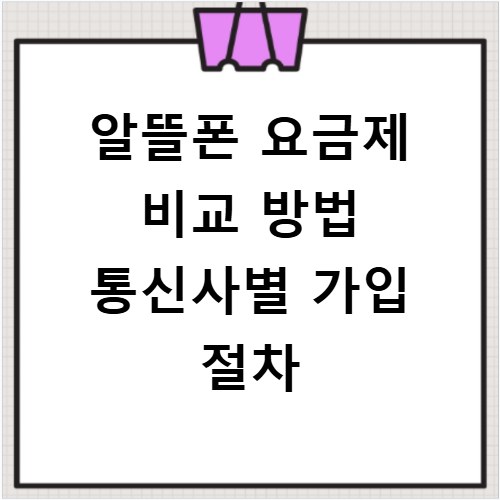 알뜰폰 요금제 비교 방법 통신사별 가입 절차