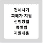 전세사기 피해자 지원 신청방법 특별법 지원내용 정리