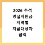 케이티 고객센터 전화번호 상담원 연결 이용시간 확인하기