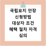 국립묘지 안장 신청방법 대상자 조건 혜택 절차 자격 심의 배우자 확인하기