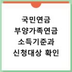 국민연금 부양가족연금 소득기준과 신청대상 확인