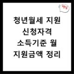 청년월세 지원 신청자격 소득기준 월 지원금액 정리