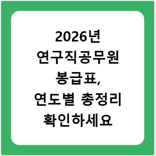 2026년 연구직공무원 봉급표, 연도별 총정리 확인하세요