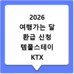 2026 여행가는 달 환급 신청 템플스테이 KTX 코레일 총정리