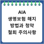 AIA 생명보험 해지 방법과 청약 철회 주의사항
