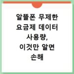 알뜰폰 무제한 요금제 데이터 사용량, 이것만 알면 손해 안 봐요