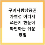 구례사랑상품권 가맹점 어디서 쓰는지 한눈에 확인하는 쉬운 방법