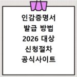 인감증명서 발급 방법 2026 대상 신청절차 공식사이트 총정리