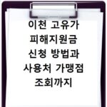 이천 고유가 피해지원금 신청 방법과 사용처 가맹점 조회까지
