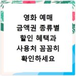 영화 예매 금액권 종류별 할인 혜택과 사용처 꼼꼼히 확인하세요