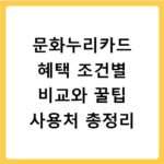 문화누리카드 혜택 조건별 비교와 꿀팁 사용처 총정리