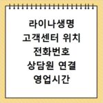 라이나생명 고객센터 위치 전화번호 상담원 연결 영업시간 총정리