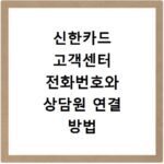 신한카드 고객센터 전화번호와 상담원 연결 방법 한눈에 정리