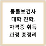 동물보건사 대학 진학, 자격증 취득 과정 총정리