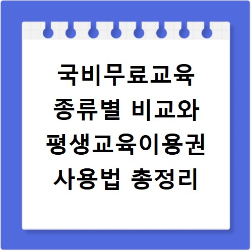 국비무료교육 종류별 비교와 평생교육이용권 사용법 총정리