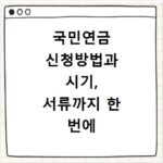 국민연금 신청방법과 시기, 서류까지 한 번에 해결하세요