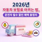 2026년 자동차 보험료 아끼는 법, 운전자 필수 할인 혜택 총정리